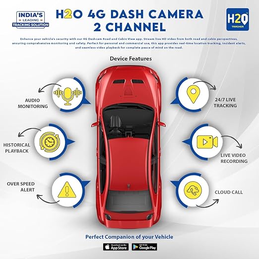4G Dash Camera Duel Channel | Road & Cabin View | cloud call support | voice monitoring with 4G Sim Support|