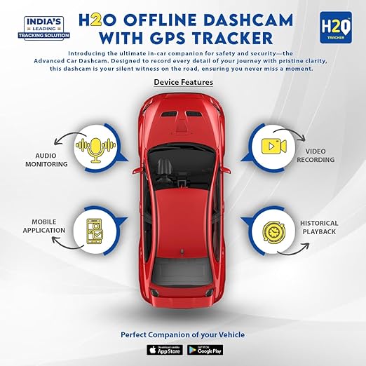 4G GPS Single channel Dashcam | Memory card storage with Live recording| Smart Vehicle Security Camera