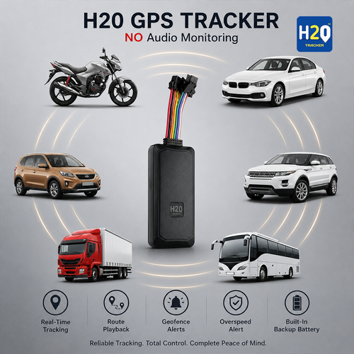 H2O GPS Tracker | Multiple Report| Over Speed Alert |Real-Time Location Tracking| Low Power Consumption | Include Sim Card
