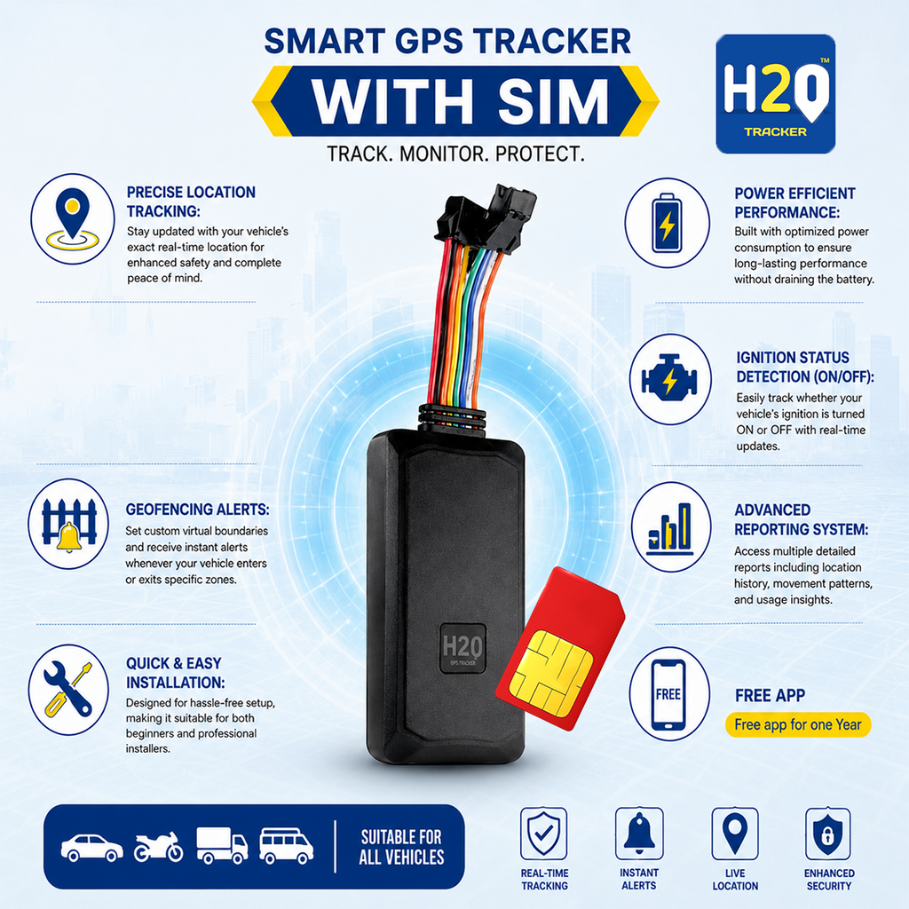 H2O GPS Tracker | Multiple Report| Over Speed Alert |Real-Time Location Tracking| Low Power Consumption | Include Sim Card